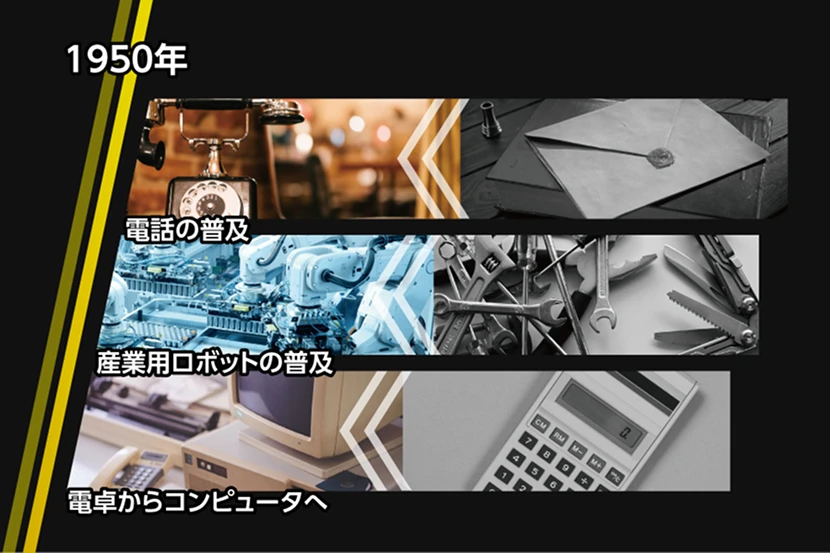 1950年　電話の普及　産業用ロボットの普及　電卓からコンピューターへ
