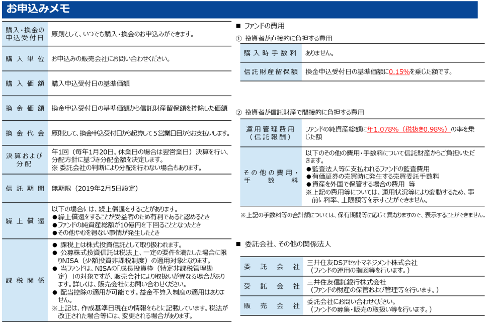 アクティブ元年・日本株ファンド　お申込みメモ