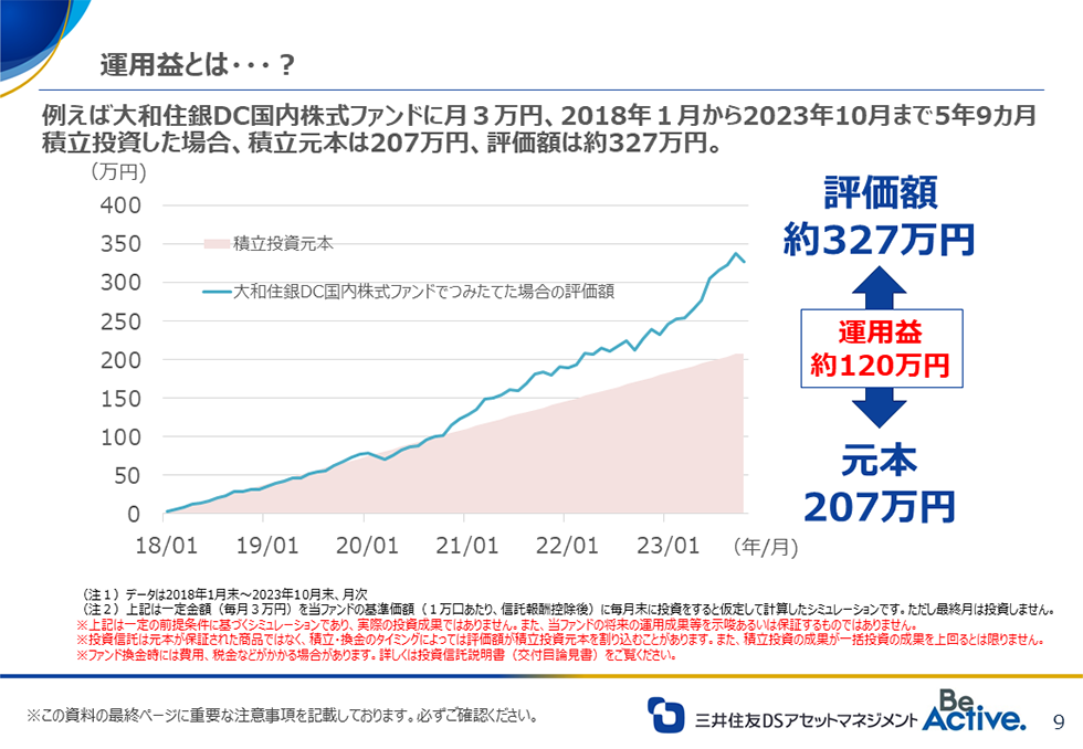 運用益とは・・・? 運用益とは・・・?