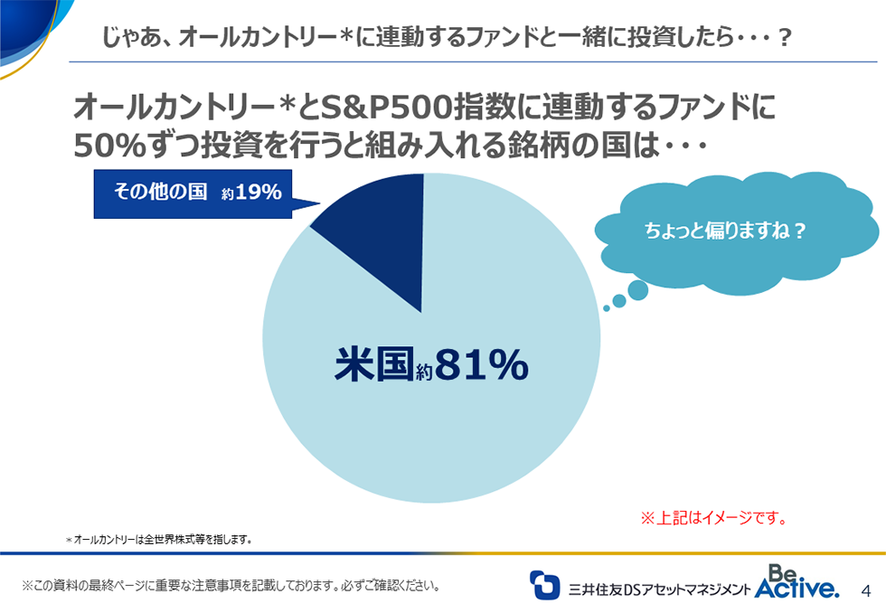 オールカントリー(*)に連動するファンドと一緒に投資したら? オールカントリー(*)に連動するファンドと一緒に投資したら?